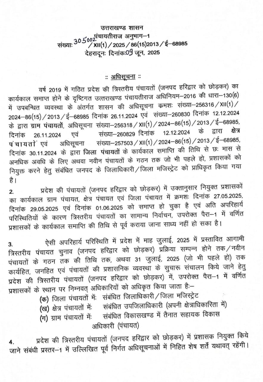 Big breaking: उत्तराखंड में पंचायत चुनाव को लेकर बड़ी खबर बढ़ाया गया प्रशासकों का कार्यकाल,इस माह हो सकते हैं चुनाव