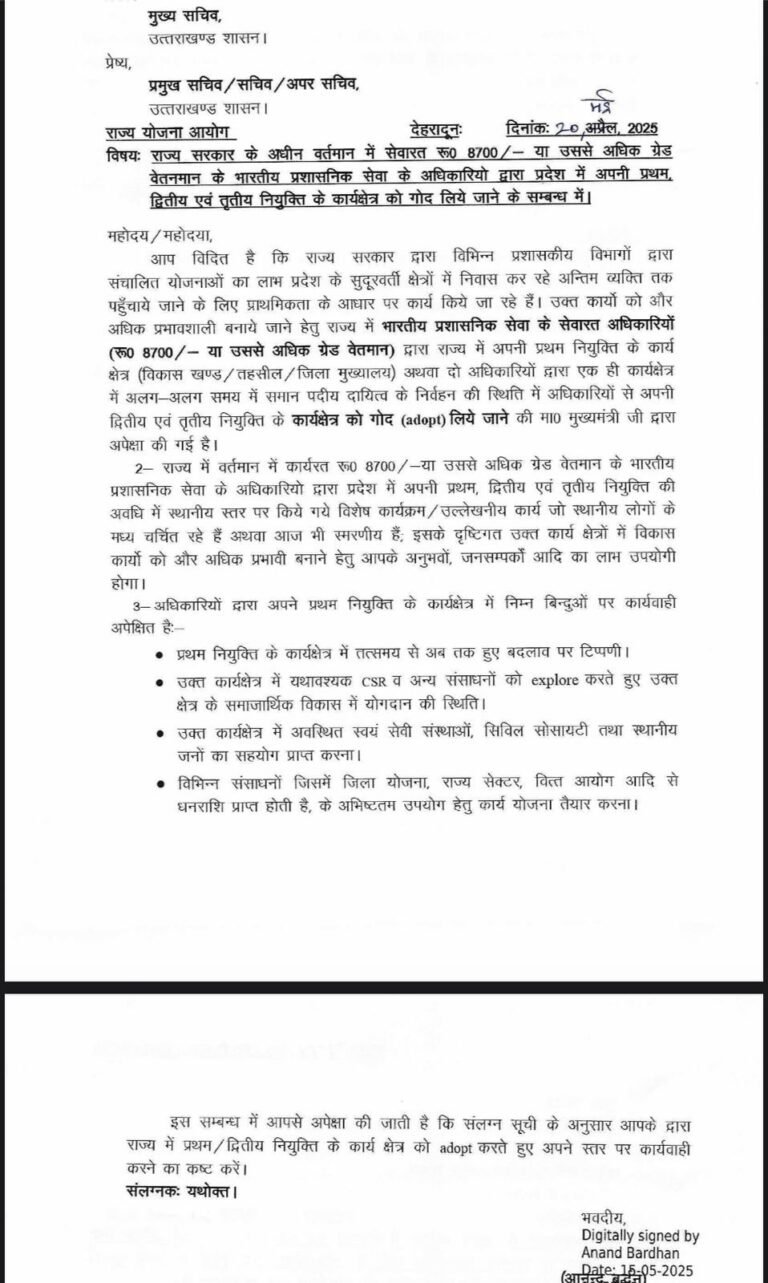 40 वरिष्ठ आईएएस अफसरों ने गोद लिए गांव