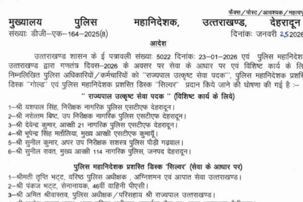 गणतंत्र दिवस पर उत्तराखंड पुलिस के 130 अधिकारियों-कर्मचारियों को मेडल, देखें सूची