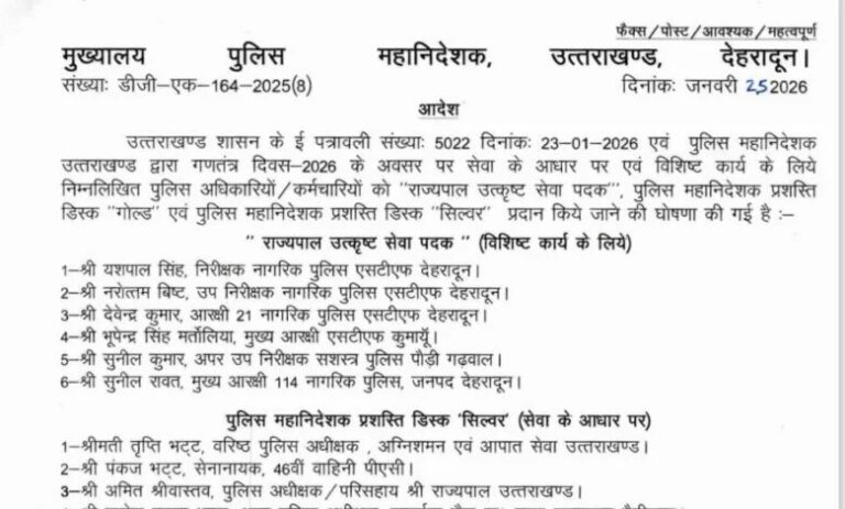 गणतंत्र दिवस पर उत्तराखंड पुलिस के 130 अधिकारियों-कर्मचारियों को मेडल, देखें सूची
