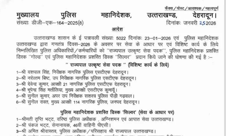 गणतंत्र दिवस पर उत्तराखंड पुलिस के 130 अधिकारियों-कर्मचारियों को मेडल, देखें सूची