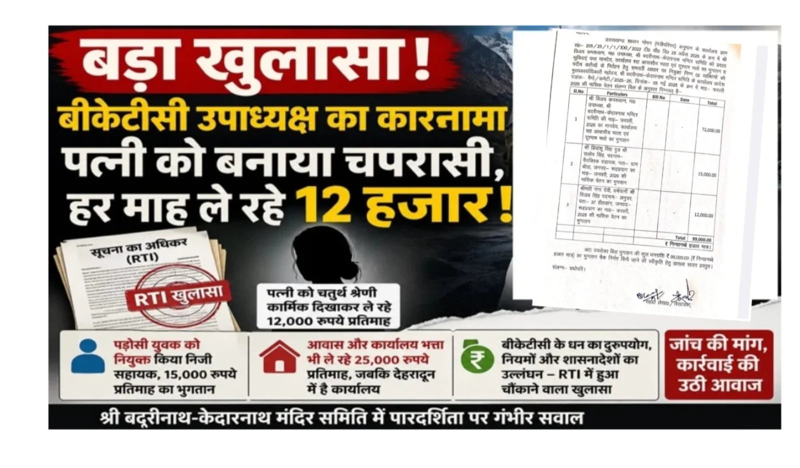 उत्तराखंड में गजब हो रहा है अपने आप नेता जी दर्जाधारी अपनी चपरासी बना दी अपनी ब्वारी