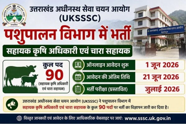 UKSSSC ने निकाली इतने पदों पर भर्ती, 1 जून से आवेदन शुरू