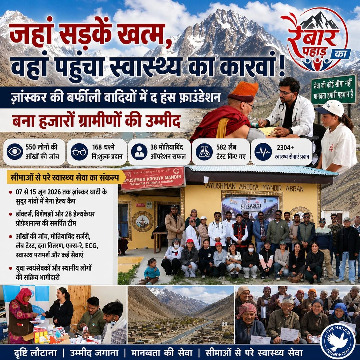 जहां सड़कें खत्म, वहां पहुंचा स्वास्थ्य का कारवां! ज़ांस्कर की बर्फीली वादियों में द हंस फ़ाउंडेशन बना हजारों ग्रामीणों की उम्मीद
