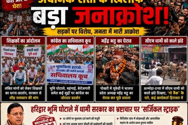 उत्तराखंड में अचानक सत्ता के खिलाफ बड़ा जनाक्रोश, सड़कों पर बढ़ा विरोध; शिक्षकों से लेकर कांग्रेस और युवा संगठनों तक सरकार पर हमलावर