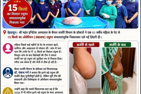 पेट में 15 किलो की गाँठ लेकर पहुँची महिला — सफल कैंसर सर्जरी से मिली नई ज़िंदगी