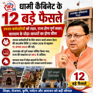 धामी कैबिनेट के 12 बड़े फैसले: उपनल कर्मचारियों को राहत, राज्य होगा पूर्ण साक्षर, चारधाम के घोड़ा-खच्चरों का होगा बीमा