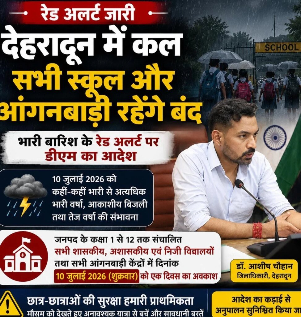 देहरादून में कल सभी स्कूल और आंगनबाड़ी रहेंगे बंद, भारी बारिश के रेड अलर्ट पर डीएम का आदेश