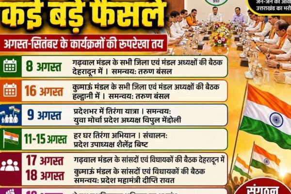 दिल्ली की कोर ग्रुप बैठक में भाजपा के बड़े फैसले