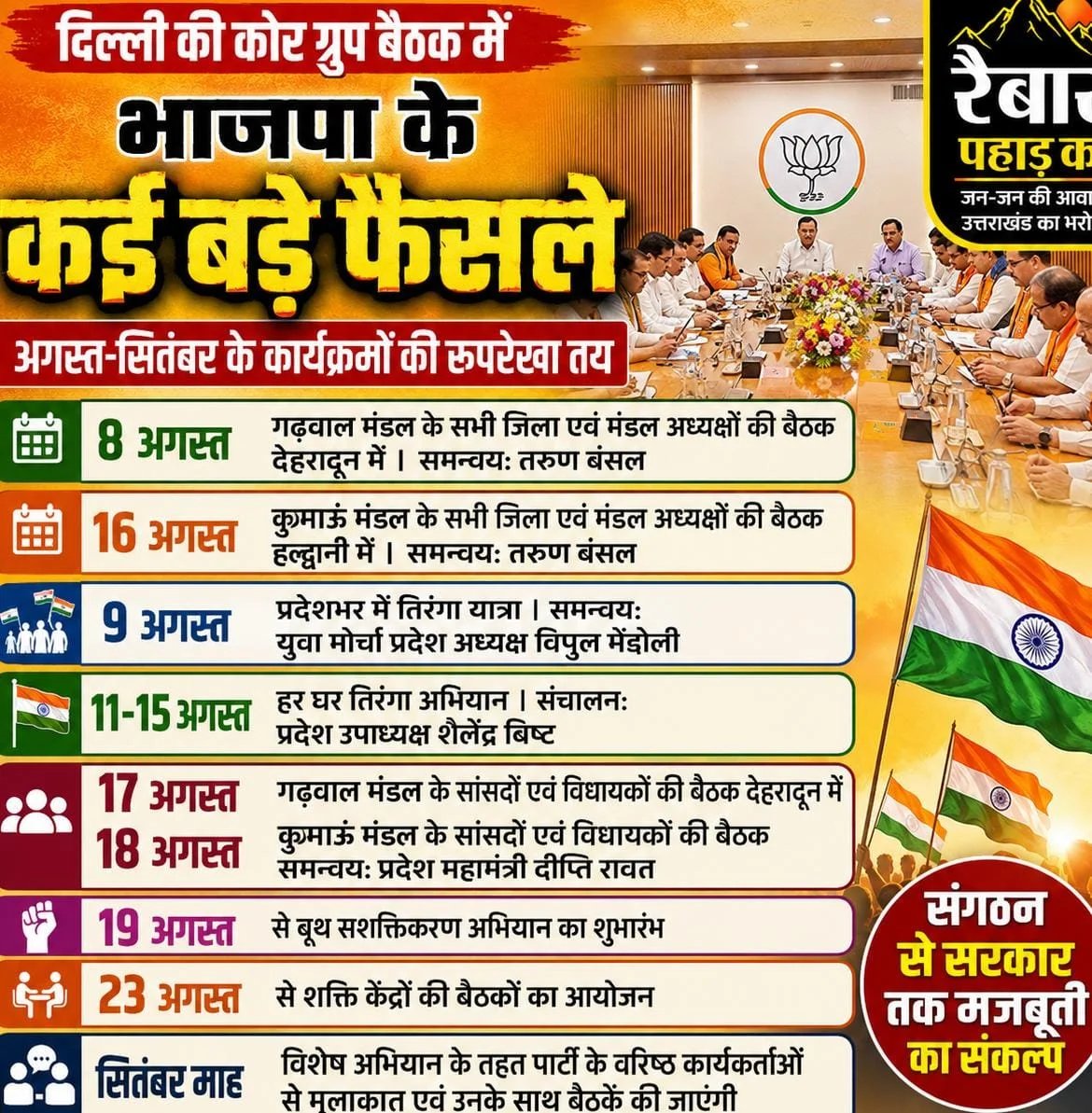 दिल्ली की कोर ग्रुप बैठक में भाजपा के बड़े फैसले