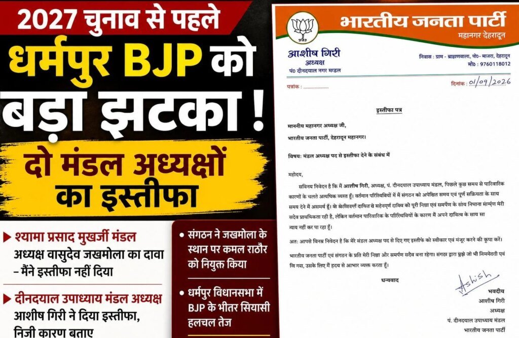 2027 चुनाव से पहले धर्मपुर भाजपा में हलचल, दो मंडल अध्यक्षों के इस्तीफे से बढ़ी सियासी चर्चा, वीर सिंह पंवार के करीबी माने जाते हैं दोनों मंडल अध्यक्ष