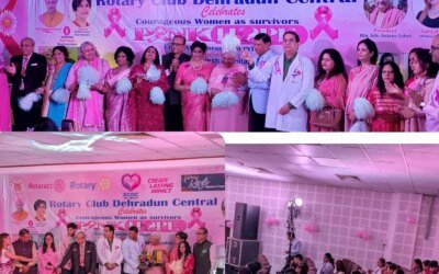 श्री महंत इन्दिरेश अस्पताल में स्तन कैंसर जागरूकता दिवस का आयोजन